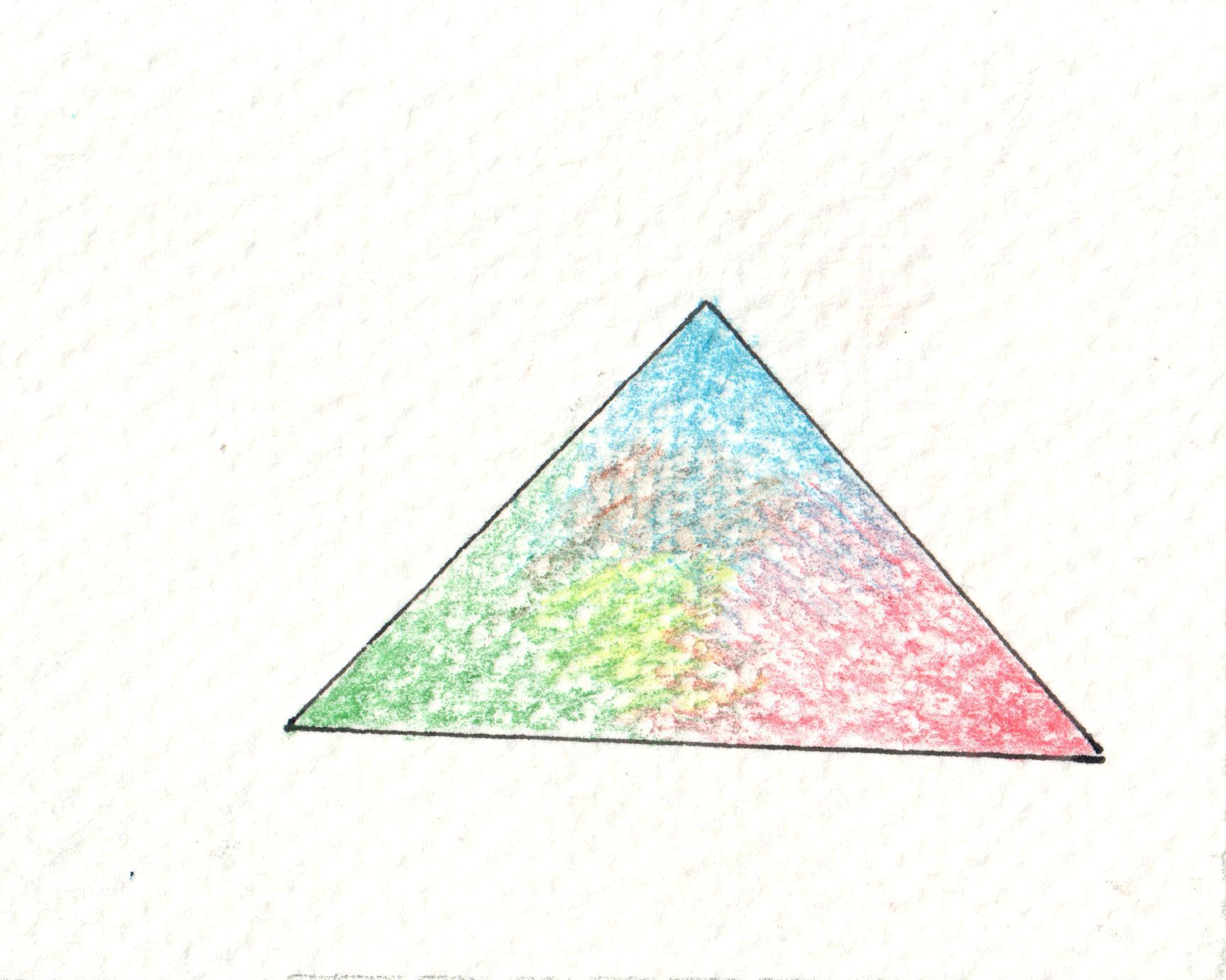 d3d.triangle
